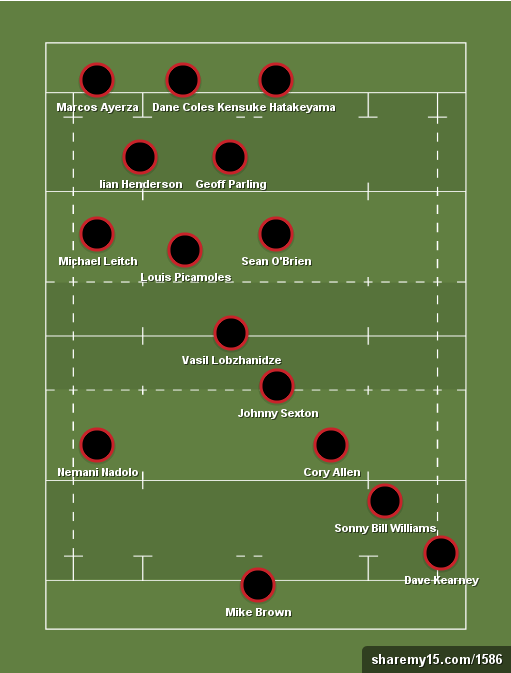 Ruck Team of the week
