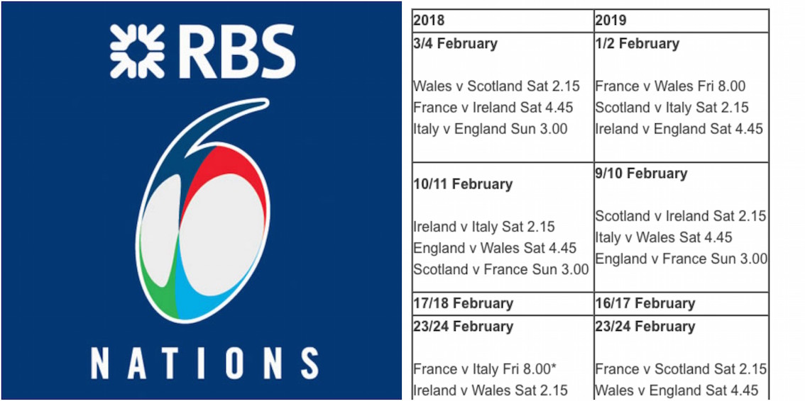 wales-6-nations-2021-fixtures-wales-v-england-six-nations-2021-what
