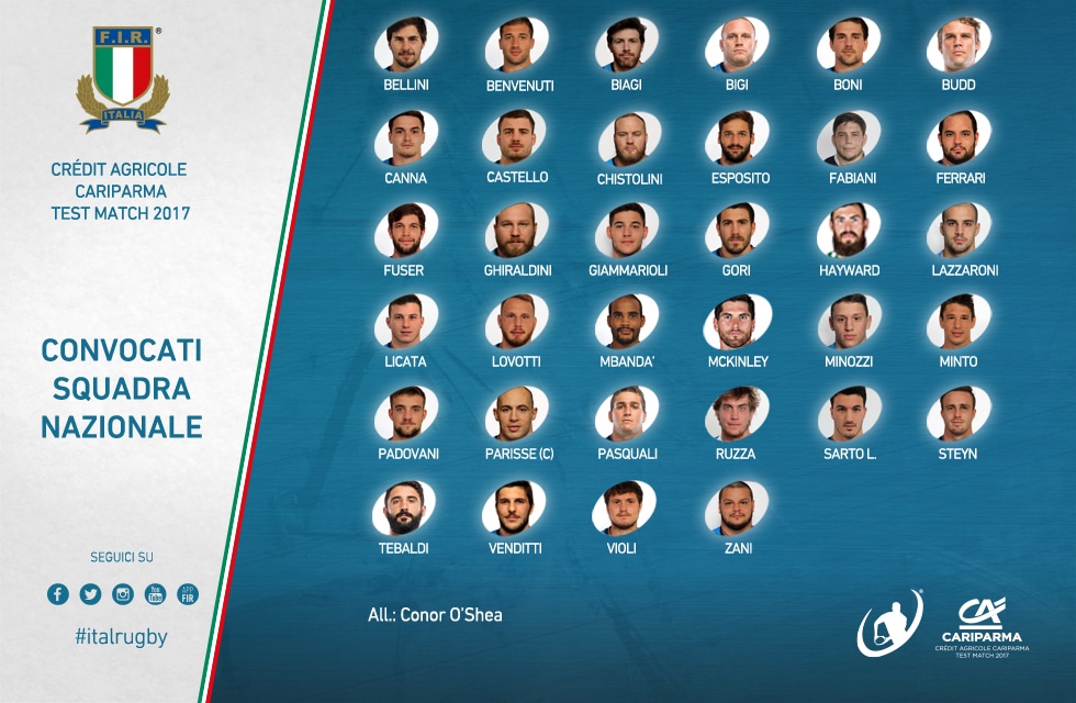 Italy announce squad for Autumn Internationals