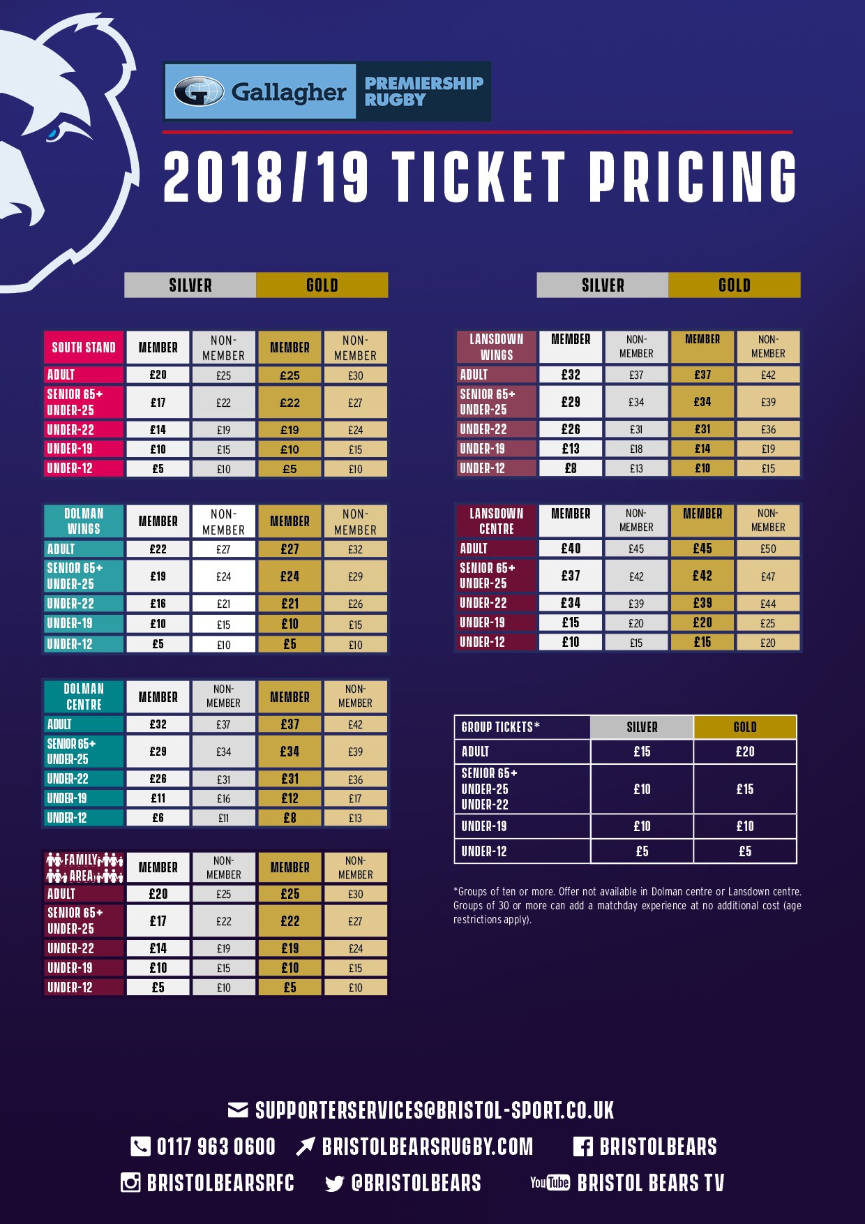 Bristol Bears confirm ticket prices for their Premiership return Ruck