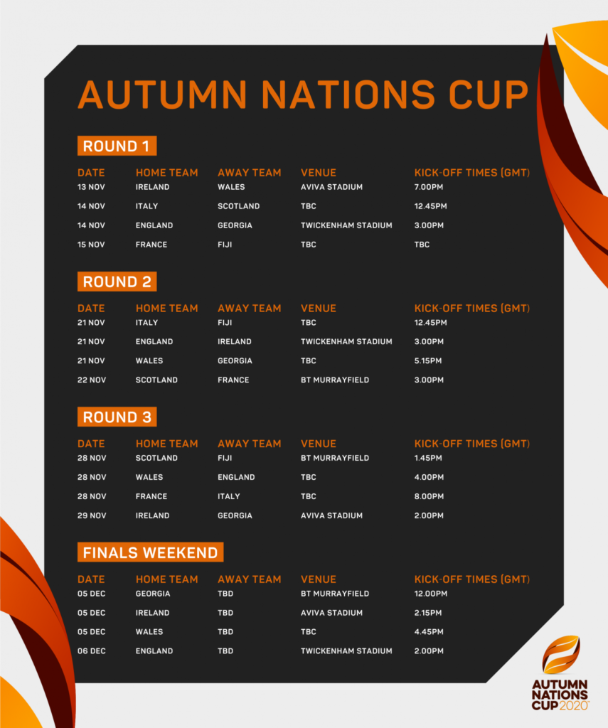 CONFIRMED - England's Autumn Internationals fixtures - Ruck