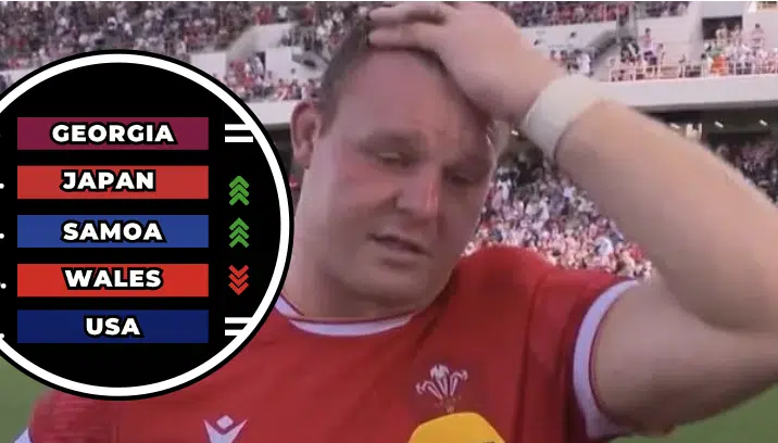 World Rugby rankings: Wales fall to record low as England move up