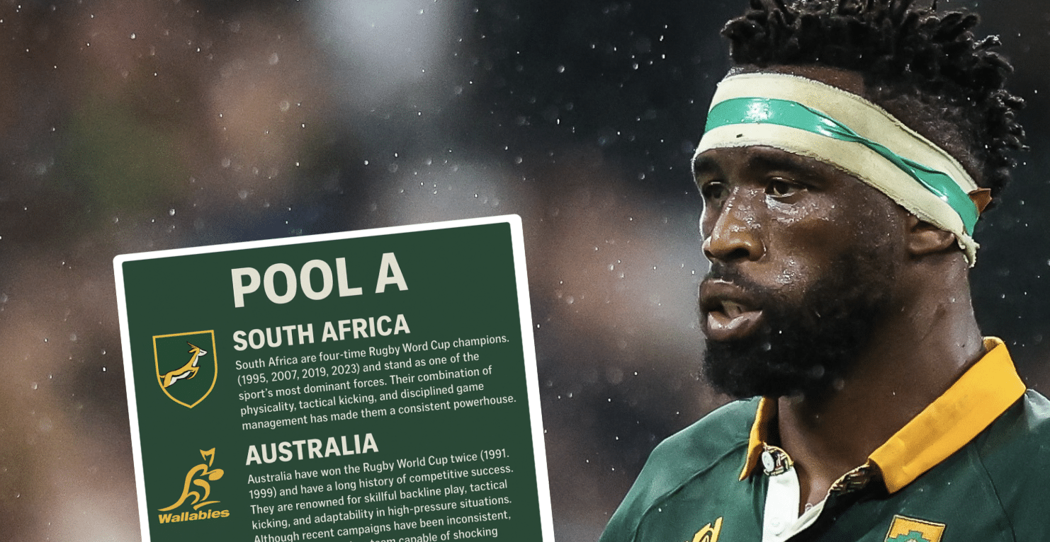 Rugby World Cup draw: Springboks get pool of death